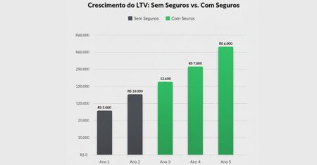 Curso Para Vender Seguro: O Guia Definitivo Para Donos de Escritórios de Investimentos (2025)